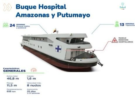 El Ministerio de Salud y Protección Social firmó contrato por $55 mil millones para el Amazonas tras un año de negligencia institucional